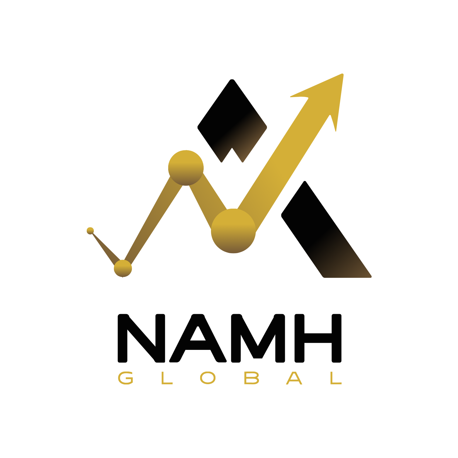 NAMH Global